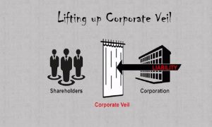 Read more about the article Corporate Personality & Lifting Of Corporate Veil